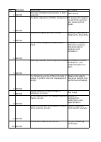 PAD710TMA3.pdf